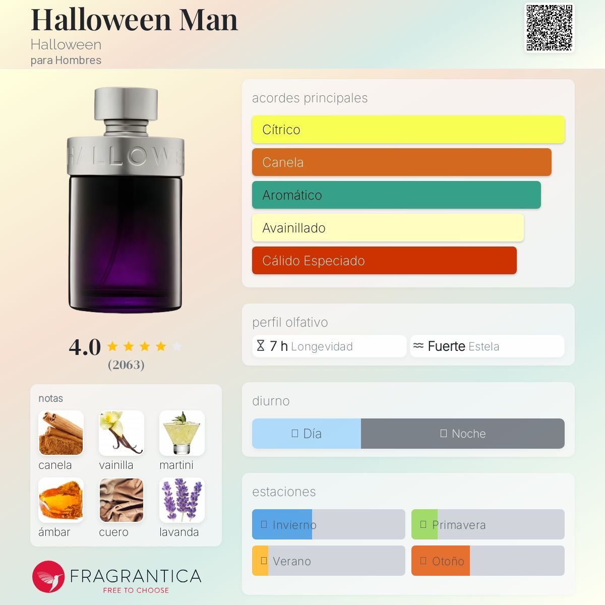 HALLOWEEN MAN EDT 125 ML - Imagen 2