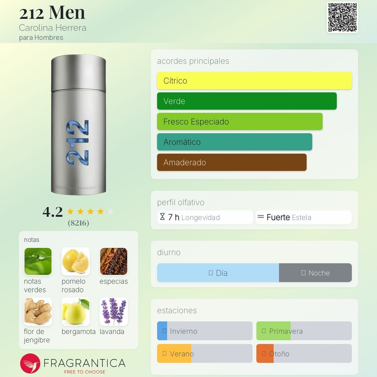 212 MEN 100 ML - Imagen 2