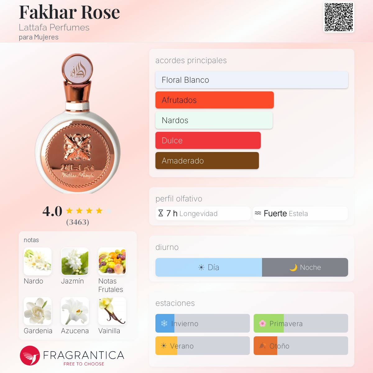 FAKHAR WOMAN EDP 100ML - Imagen 2
