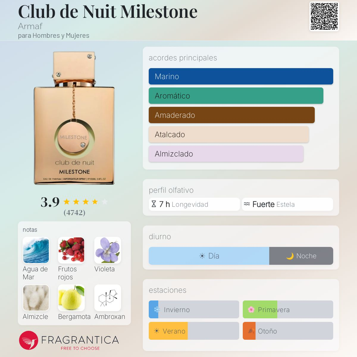 CLUB DE NUIT MILESTONE EDP 105ML - Imagen 2