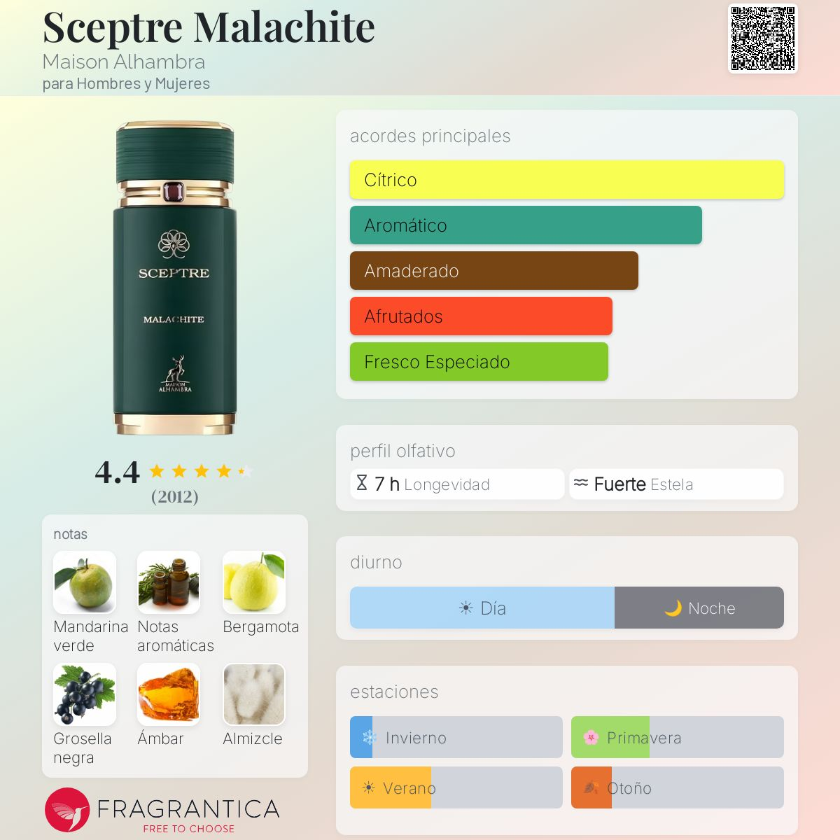 SCEPTRE MALACHITE EDP 100ML - Imagen 2