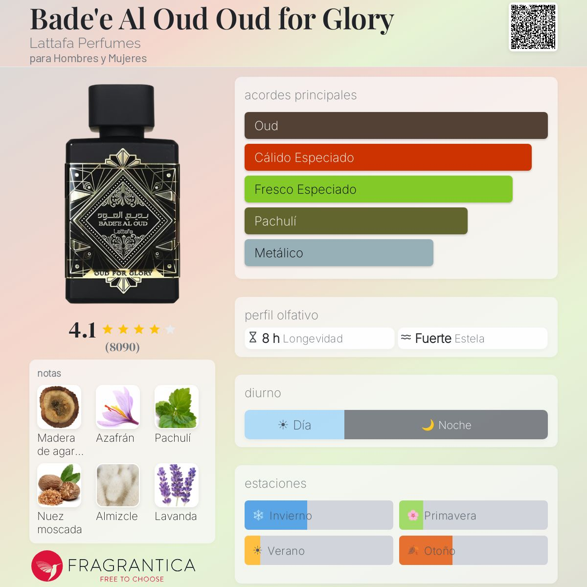 OUD FOR GLORY EDP 100ML - Imagen 2