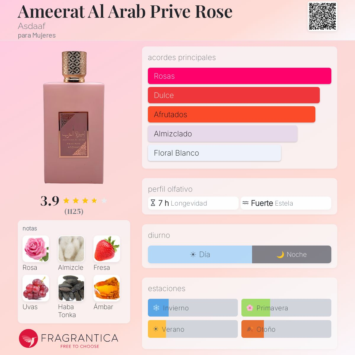 AMEERAT AL ARAB ROSE EDP 100ML - Imagen 2