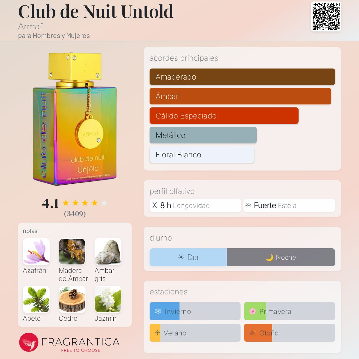CLUB DE NUIT UNTOLD EDP 105ML - Imagen 2