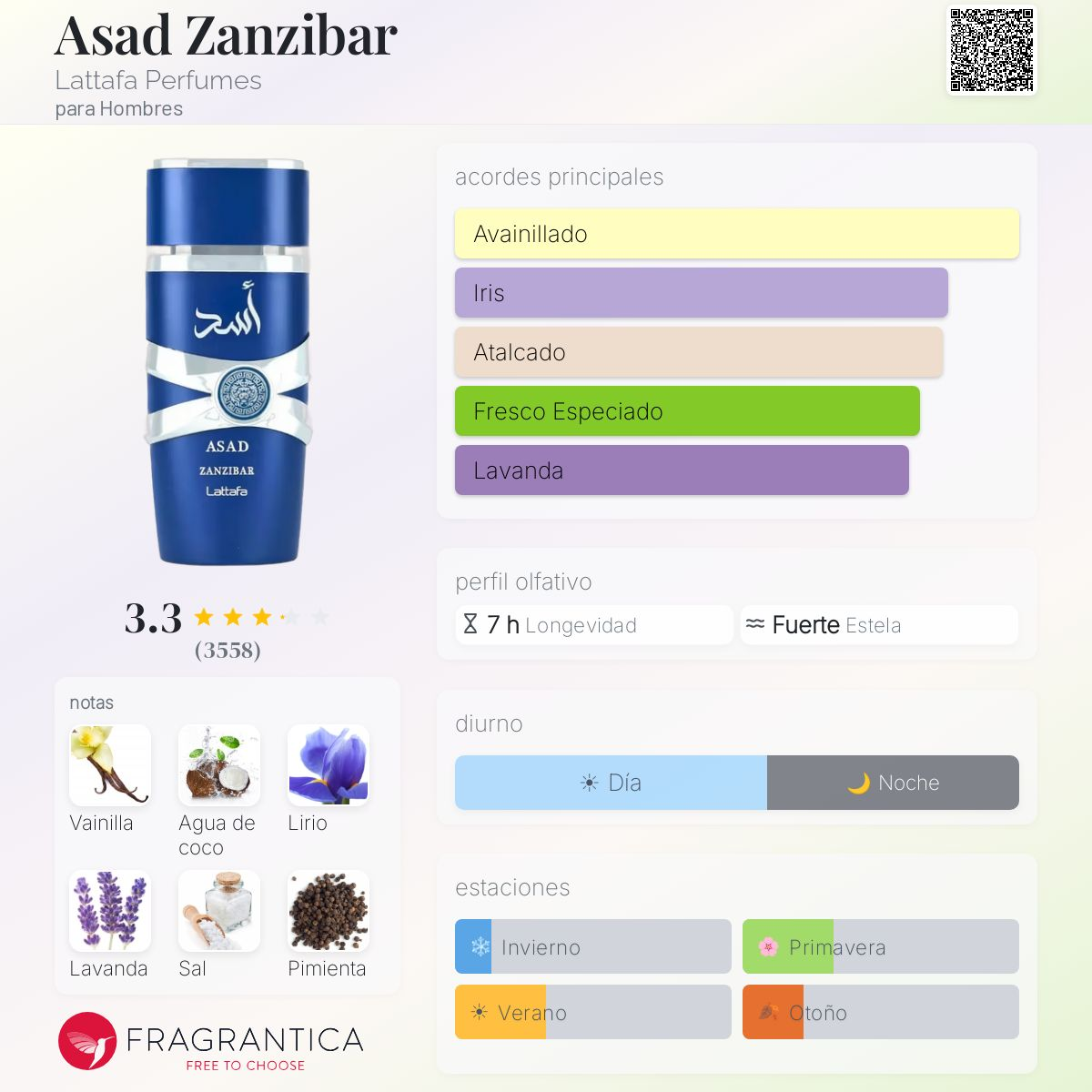 ASAD ZANZIBAR EDP 100ML - Imagen 2