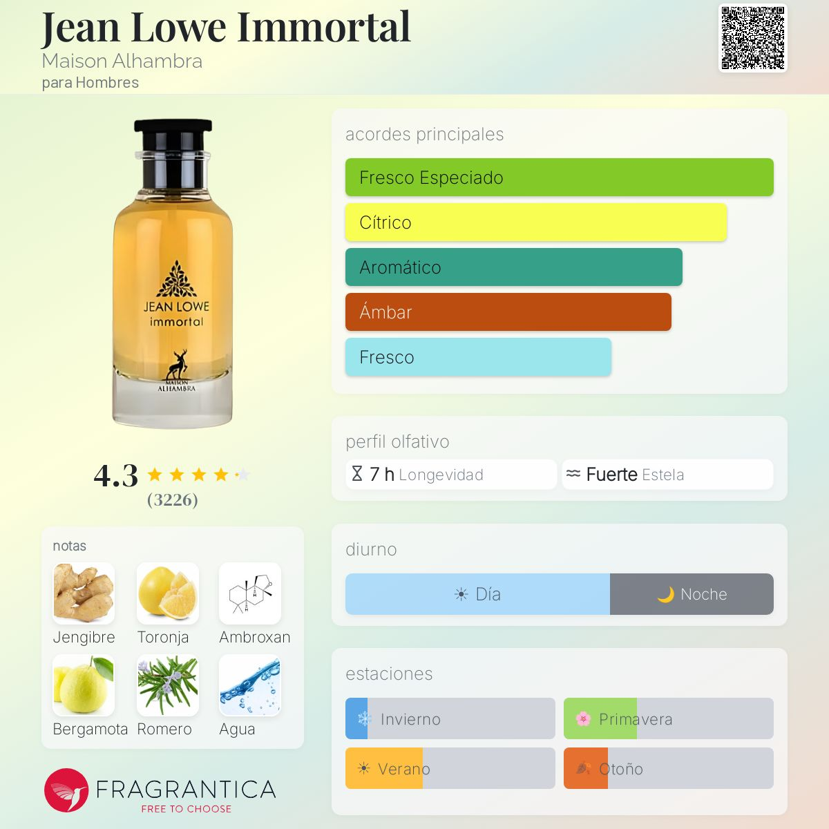 JEAN LOWE IMMORTAL EDP 100ML - Imagen 2