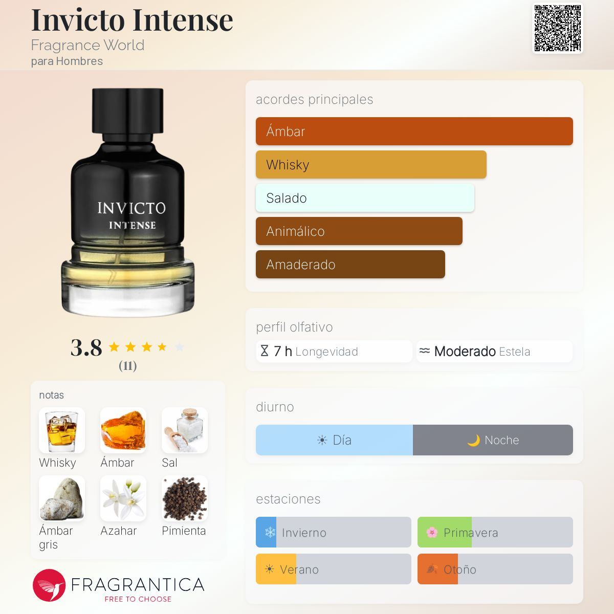 INVICTO INTENSE EDP 100ML - Imagen 2
