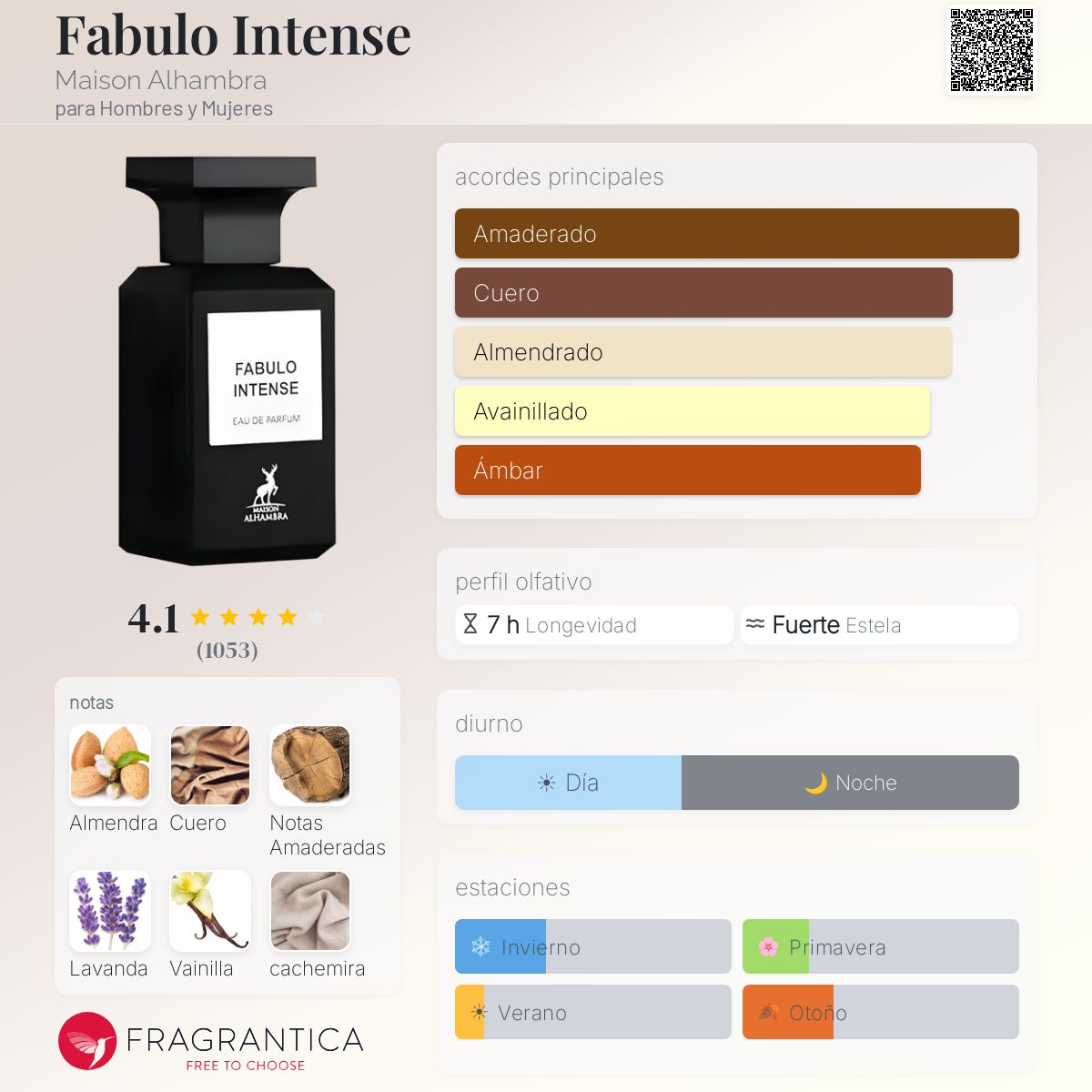FABULO INTENSE EDP 80ML - Imagen 2