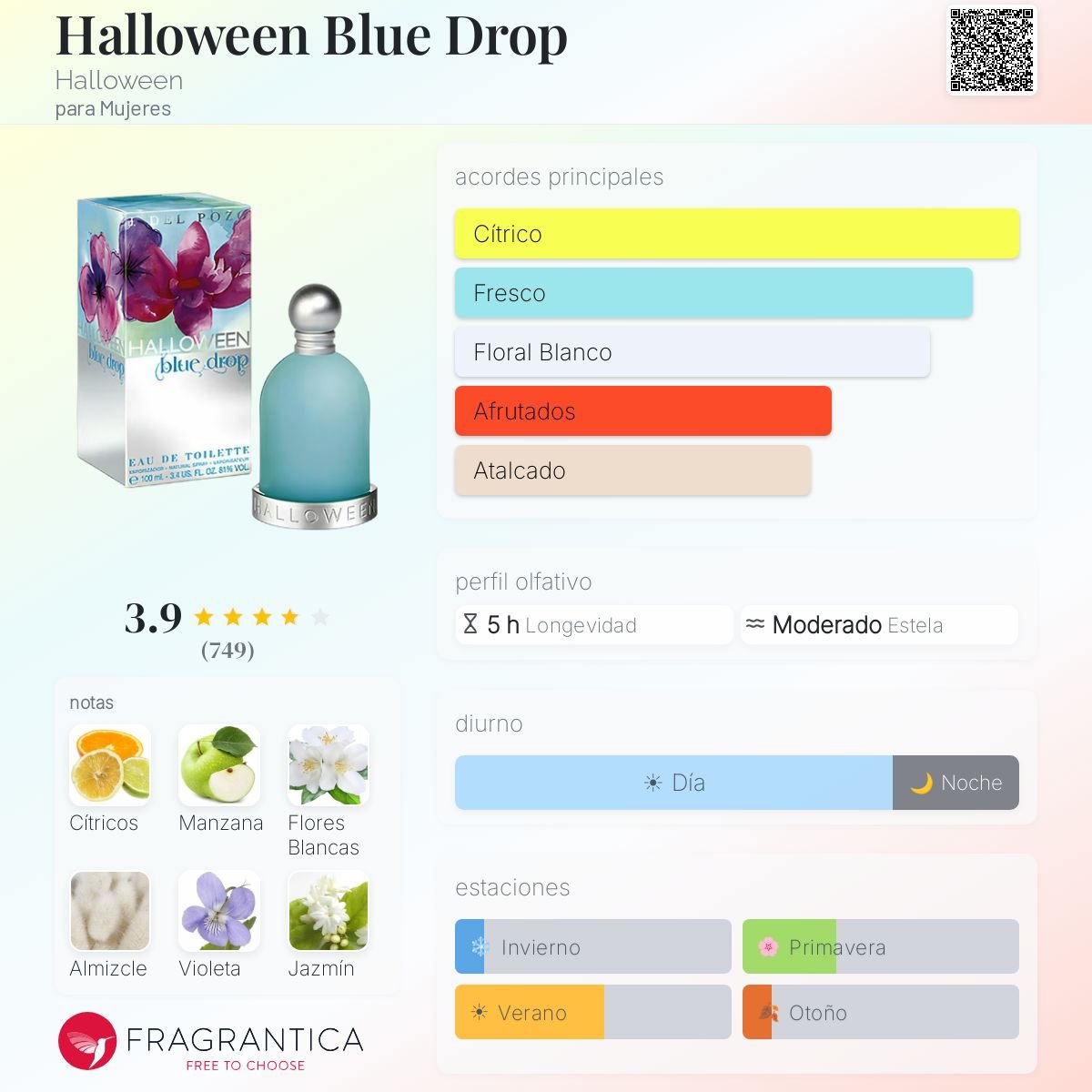 HALLOWEEN BLUE DROP EDT 100 ML - Imagen 2