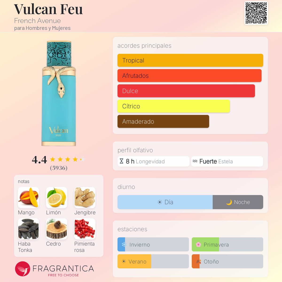VULCAN FEU EDP 100 ML - Imagen 2