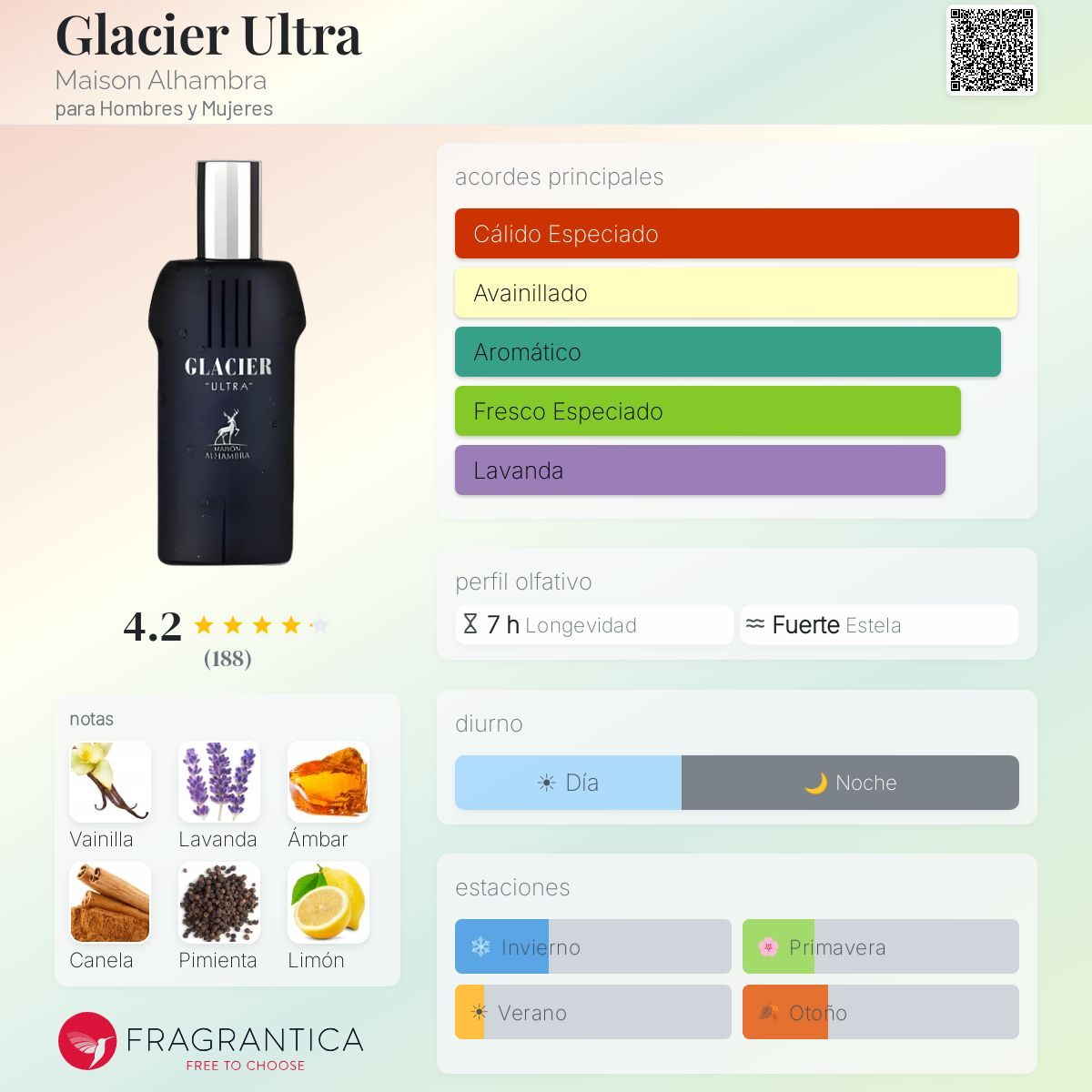 GLACIER ULTRA EDP 30ML - Imagen 2