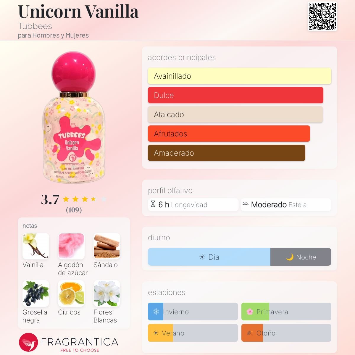 TUBBEES UNICORN VANILLA 50ML - Imagen 2