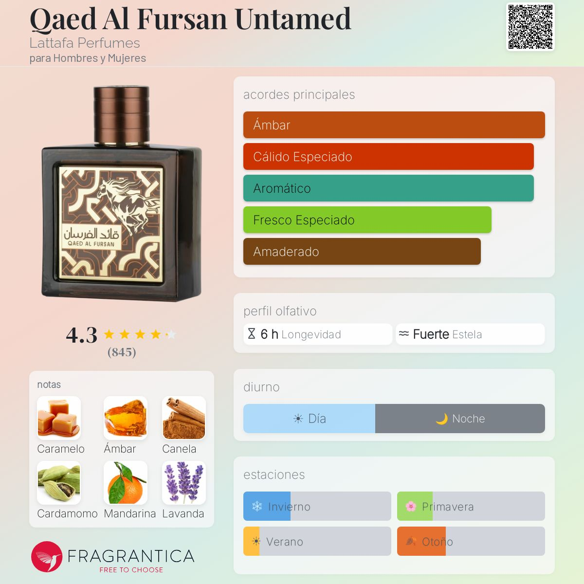 QAED AL FURSAN UNTAMED EDP 90ML - Imagen 2