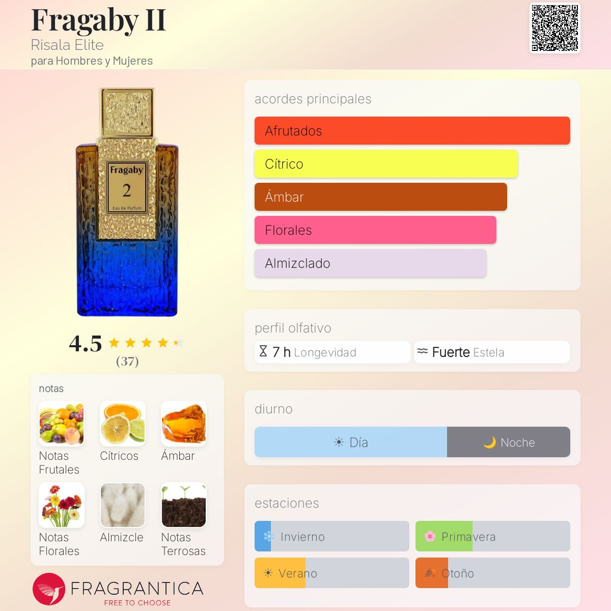 FRAGABY II RISALA ELITE EDP 100ML - Imagen 2