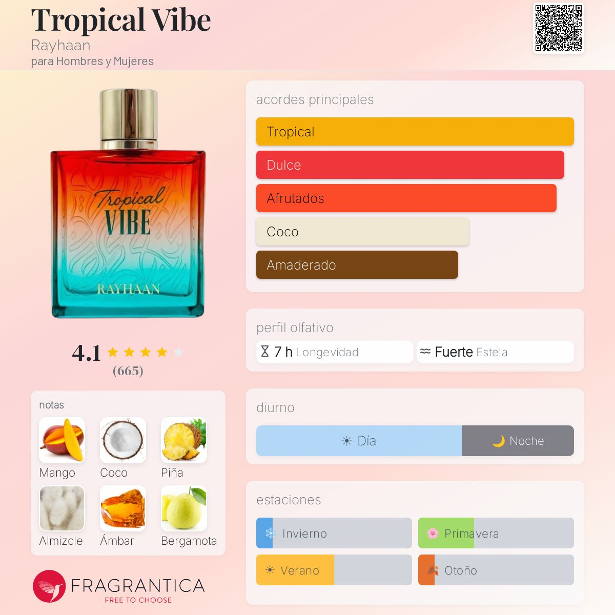 RAYHAAN TROPICAL VIBE EDP 100ML - Imagen 2