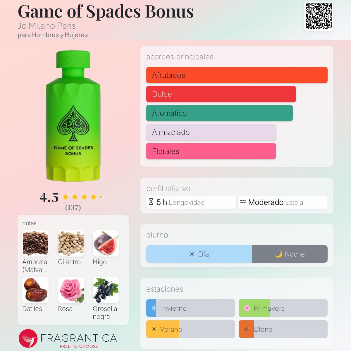 GAME OF SPADES BONUS PARFUM 100ML - Imagen 2