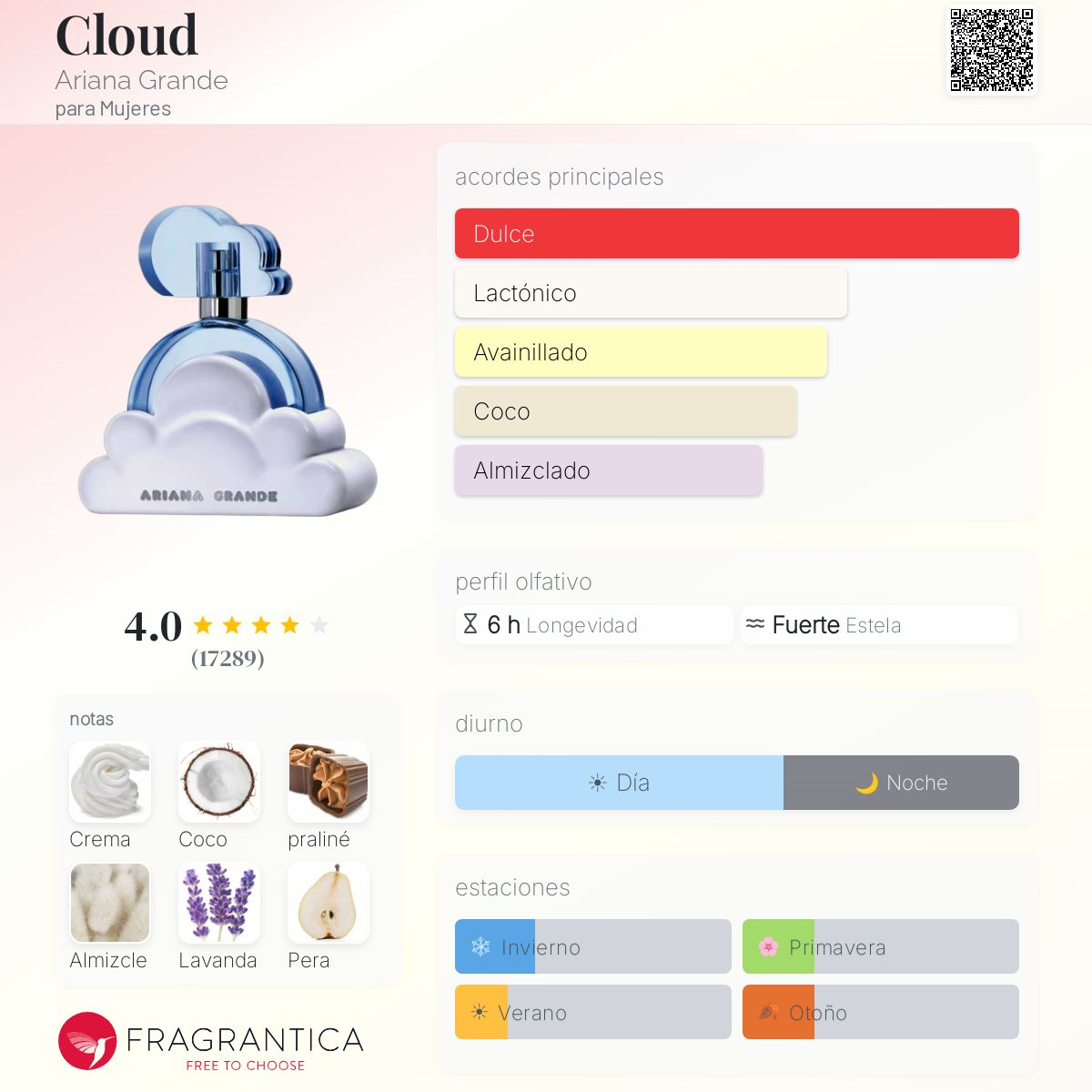 CLOUD EDP 100ML - Imagen 2