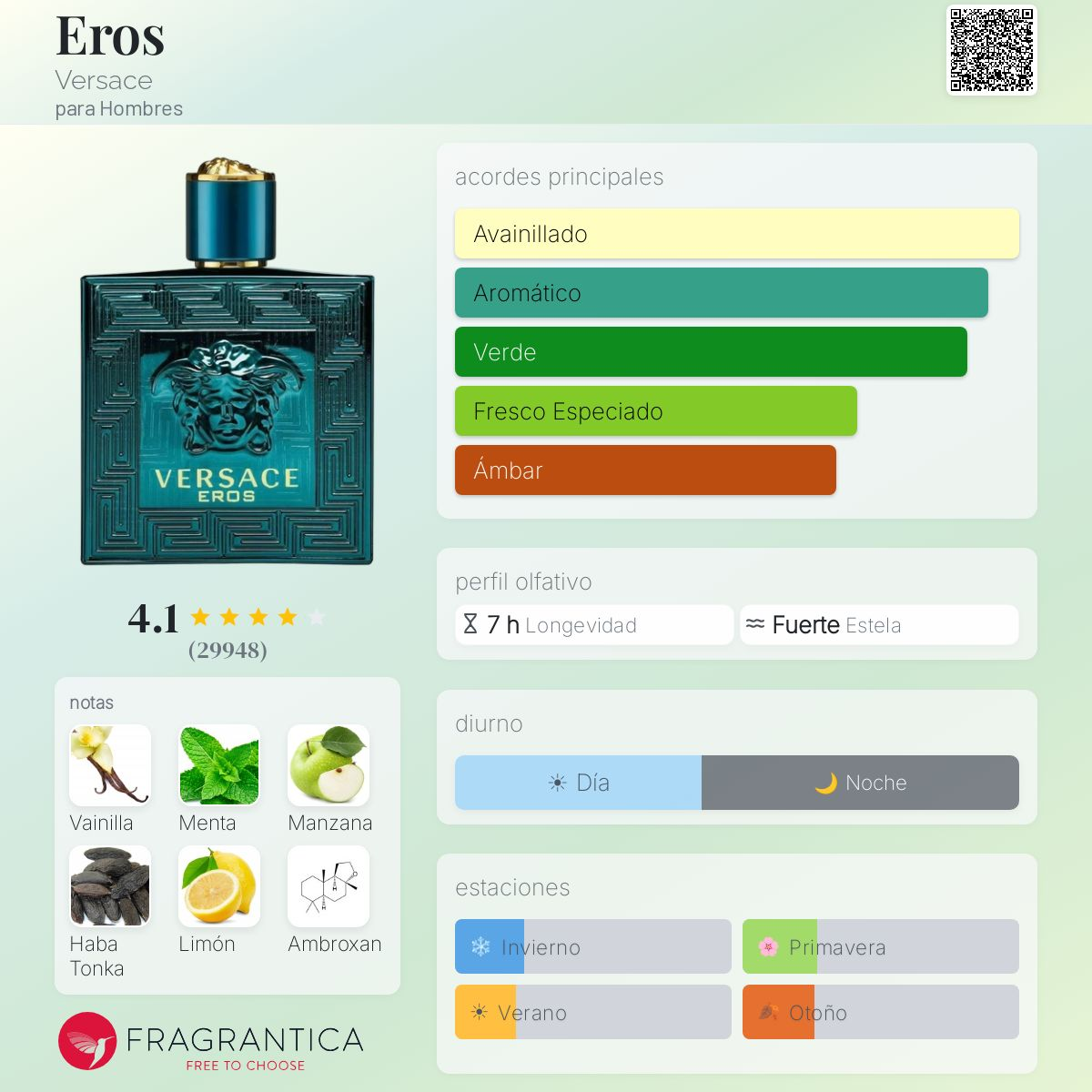 EROS EDT 200ML - Imagen 2