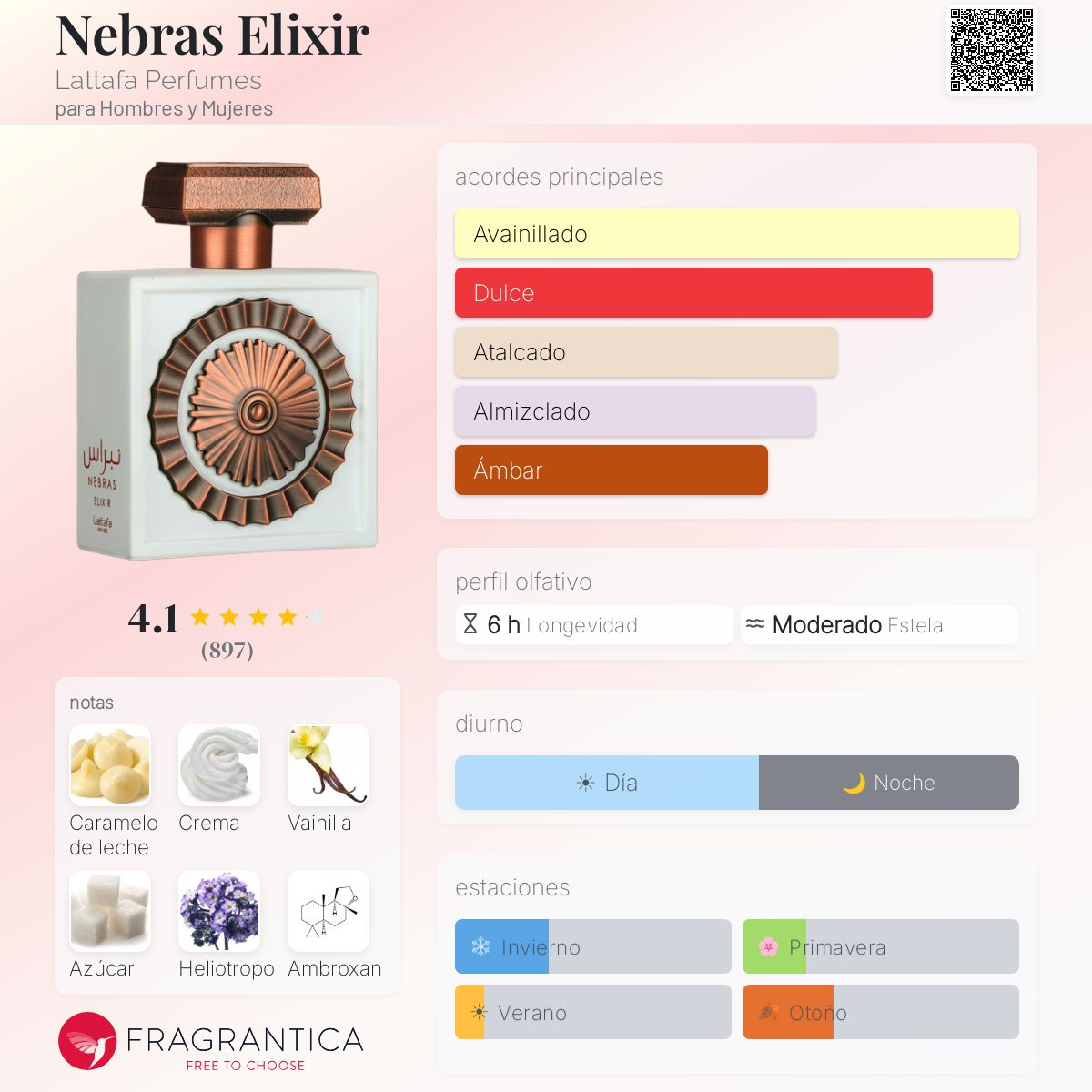 NEBRAS ELIXIR EDP 100ML - Imagen 2