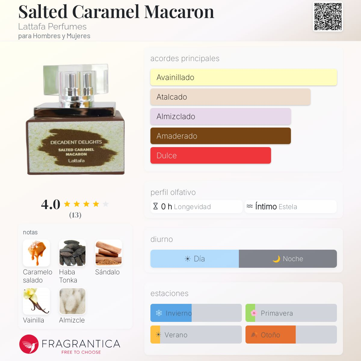 SALTED CARAMEL MACARON EDP 50ML - Imagen 2