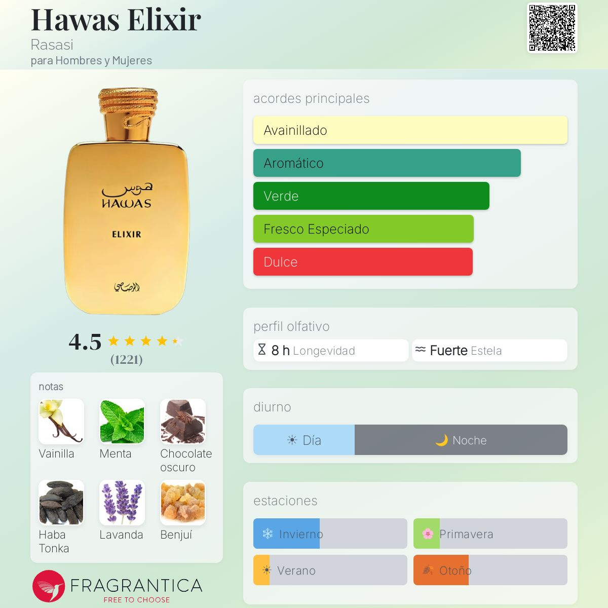 HAWAS ELIXIR EDP 100ML - Imagen 2