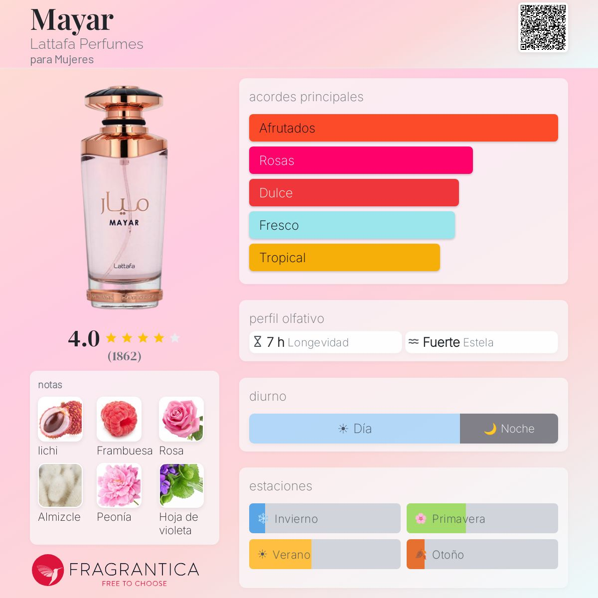 SET MAYAR EDP 100ML + SPRAY 200ML - Imagen 2