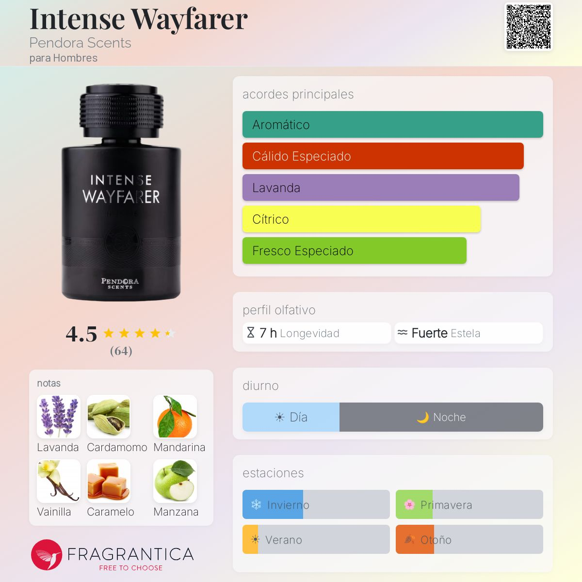 WAYFARER INTENSE EDP 100ML - Imagen 2