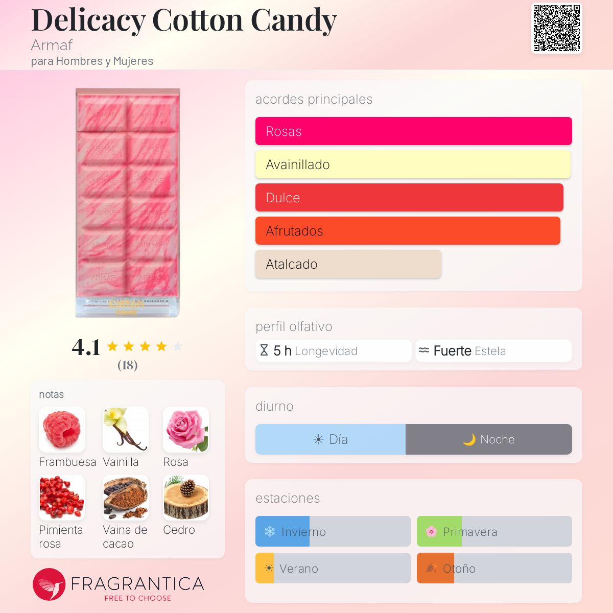 DUBAI DELICACY COTTON CANDY EDP 70ML - Imagen 2