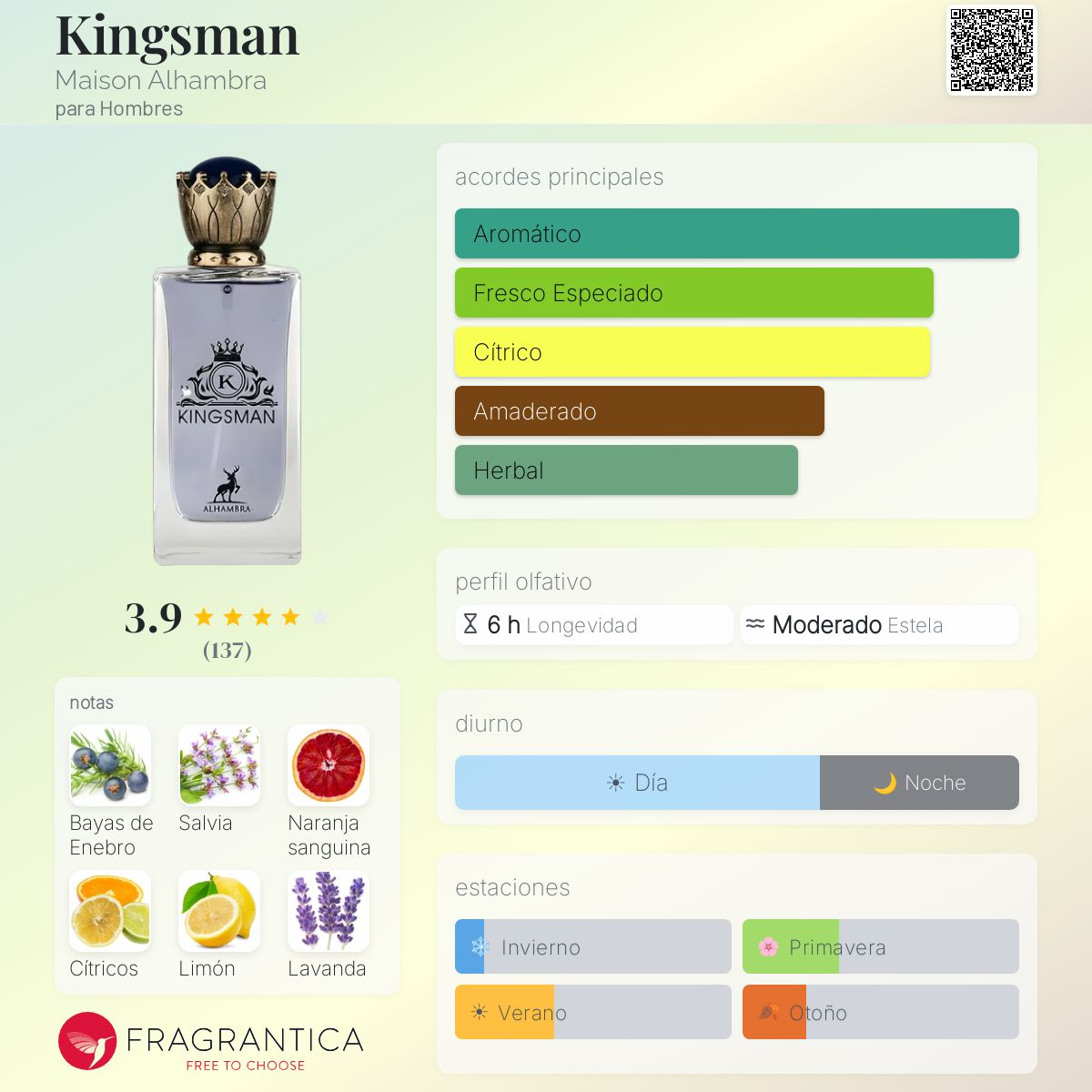KINGSMAN EDP 30ML - Imagen 2