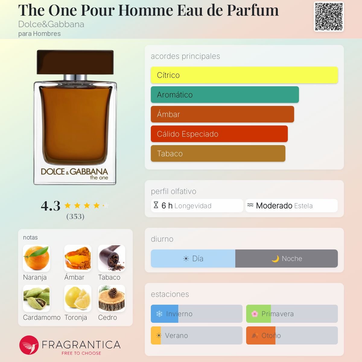 THE ONE EDP 150ML - Imagen 2