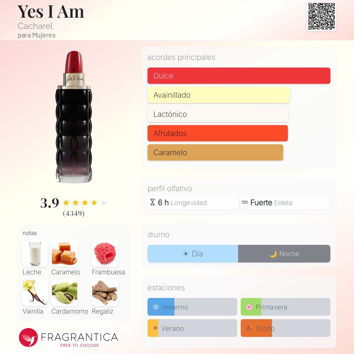 YES I AM EDP 75ML - Imagen 2