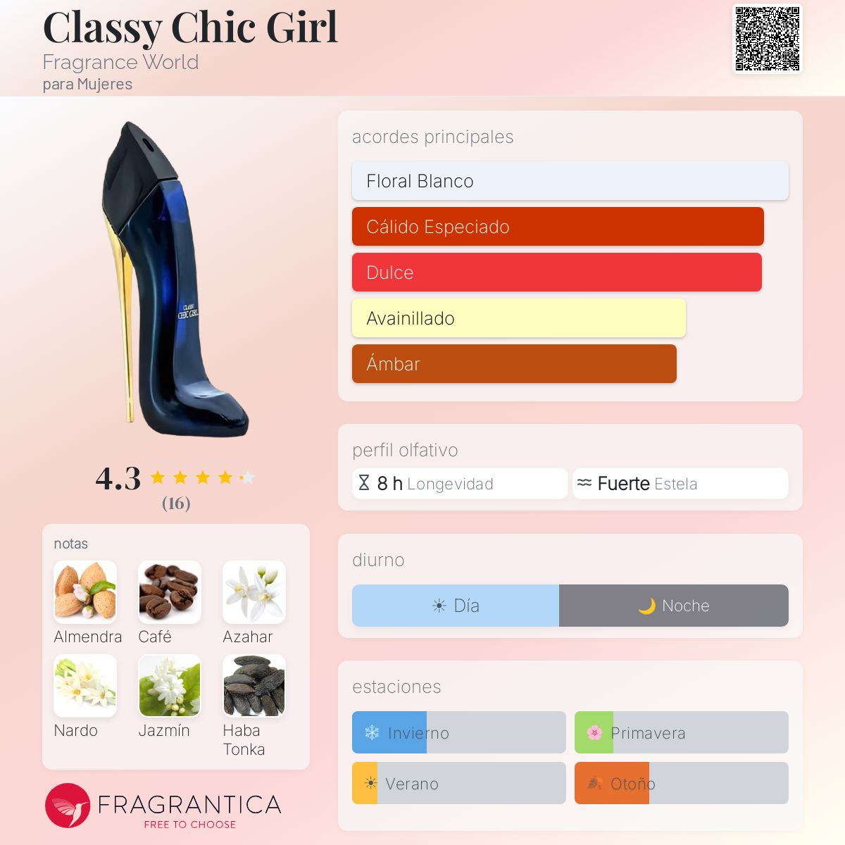 CLASSY CHIC GIRL EDP 50ML - Imagen 2